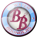 Bounders